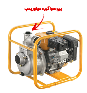 motor-pump-279x300.png